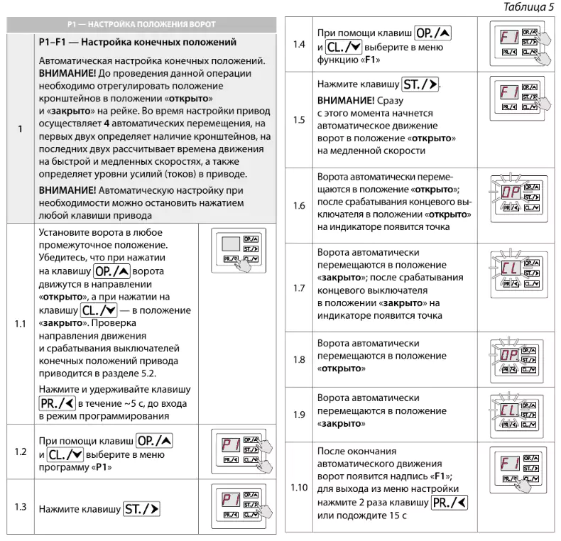 Инструкция по настройке конечных положений Alutech RTO-1000MKIT.